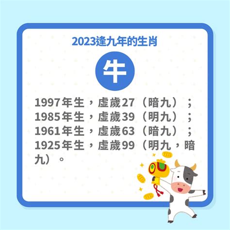 逢九必衰2023|逢九必衰？尤其這些生肖要特別注意 